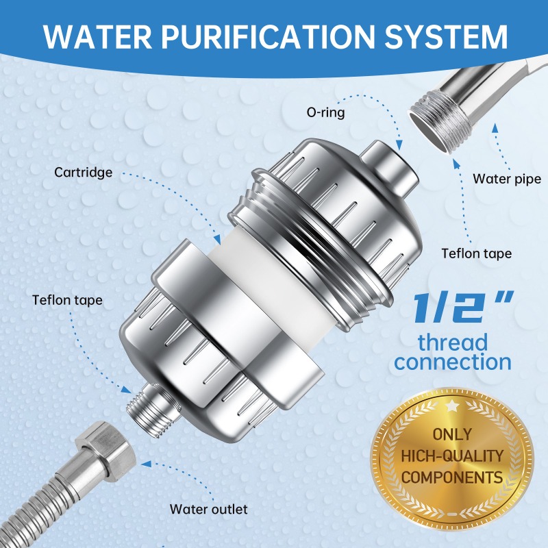 Household Shower Filter Cartri - Home Bathroom Water Filter review and price