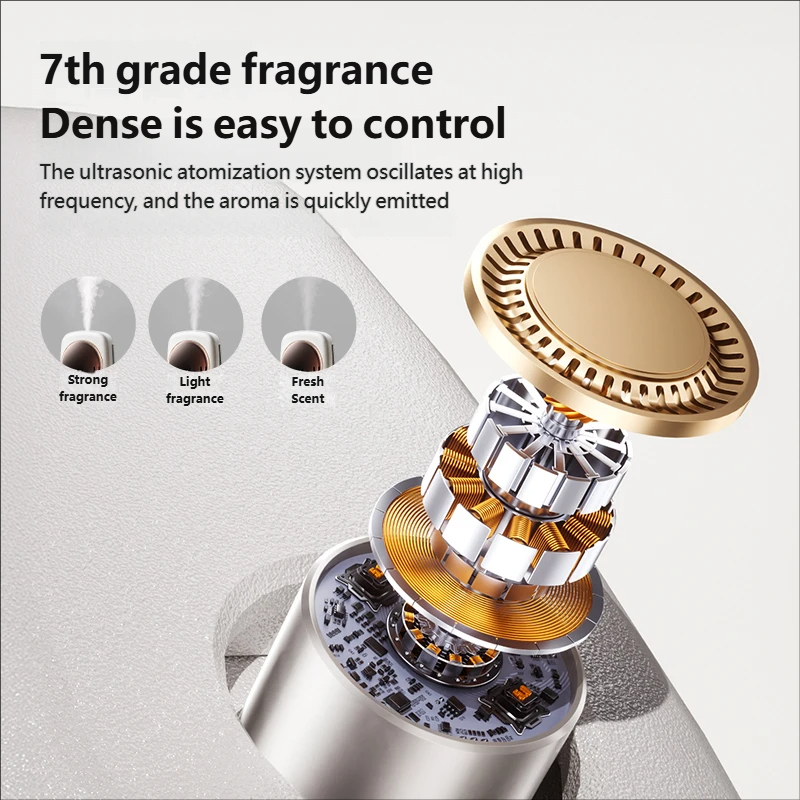 Automatic Aromatherapy Diffuse - Home Bathroom Freshener review and price