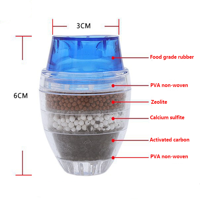 5 Layers Activated Carbon Wate - Home Bathroom Water Filter review and price