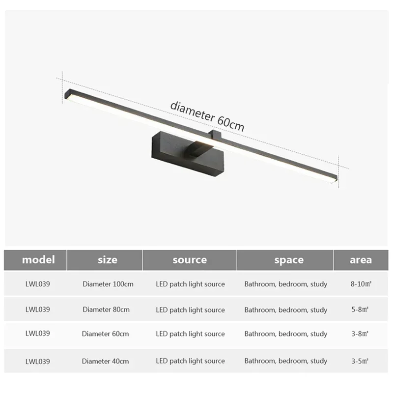Nebulyth Modern LED Wall Lamp  - Home Hardware Bathroom Mirrors review and price
